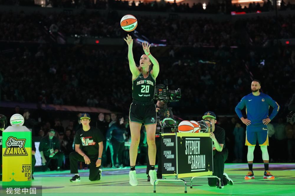 找到突破的 找到突破的